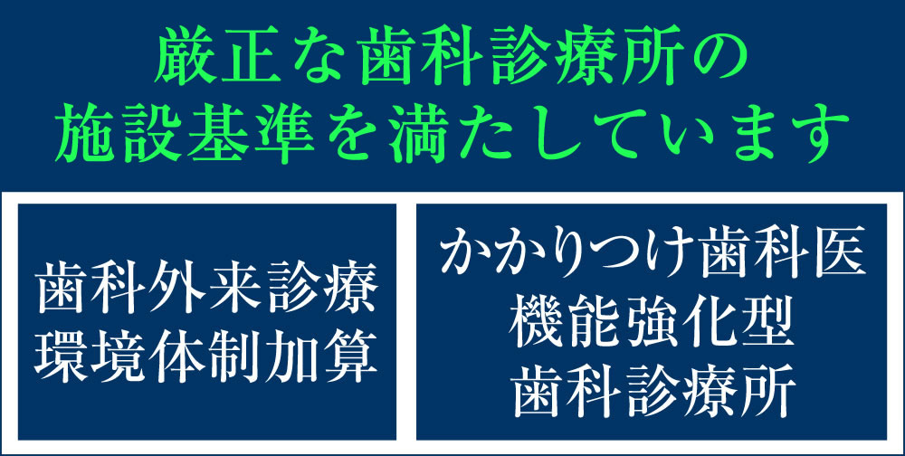 安全歯科医院認定